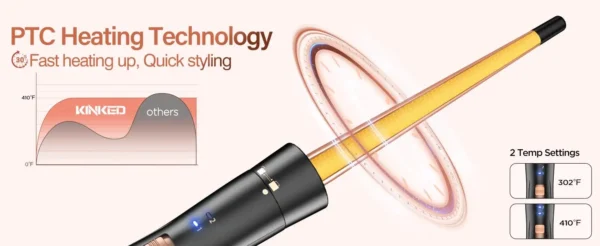 BESTOPE PRO 5 in 1 Wand Curling Iron-Curling Wand Set with Hair Straightener, 3 Barrels Hair Crimper Iron, 3 Ceramic Curling Iro - Image 9