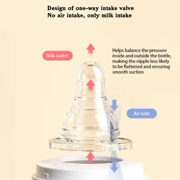 0-6 months newborn baby mini bottle, 60ml creative small windmill baby bottle, fall-proof and anti-colic PP bottle, BPA-free - Image 5