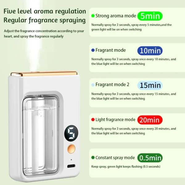 Wall-mounted Air Freshener Spray Rechargeable Aromatherapy Diffuser Hotel Home Fragrance Aromatherapy Essential Oil Diffuse - Image 6