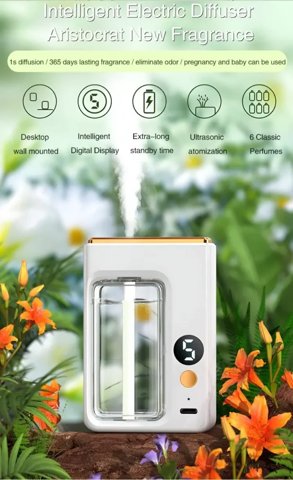 50ML Automatic Home Fragrance Machine Essential Oil Diffuser Nebulizer Perfume Scent Machine for Kitchen and toilet deodorizatio - Image 13