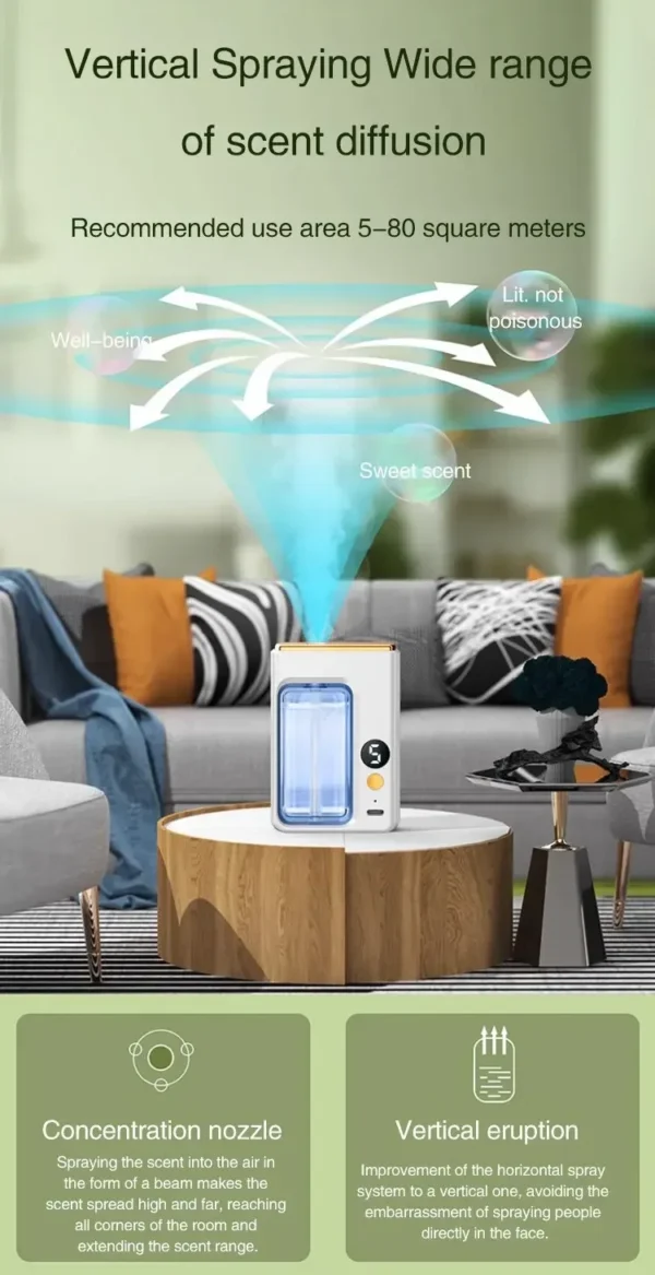 Automatic Diffuser Aromatherapy Car Perfume with Display Essential Oil Humidifier Bathroom Deodorization Air Freshener Jasmine - Image 18