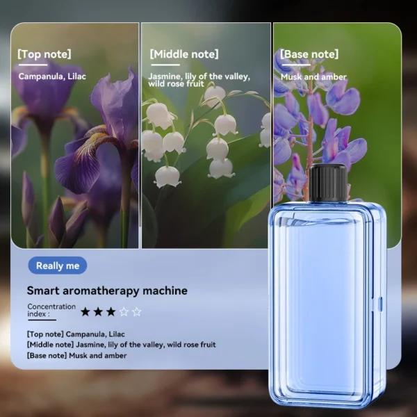 Xiaomi Automatic Diffuser Aromatherapy Car Perfume with Display Essential Oil Humidifier Bathroom Deodorization Air Freshener - Image 12