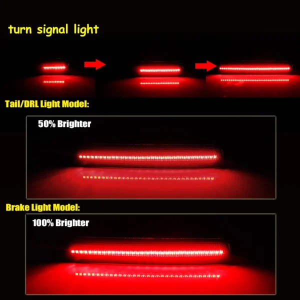 2pcs Red Rear Bumper Reflector Lights For Honda Odyssey Tail,Brake & Rear Fog Lamps,Sequential Turn Signal Light 2011-2017 - Image 6