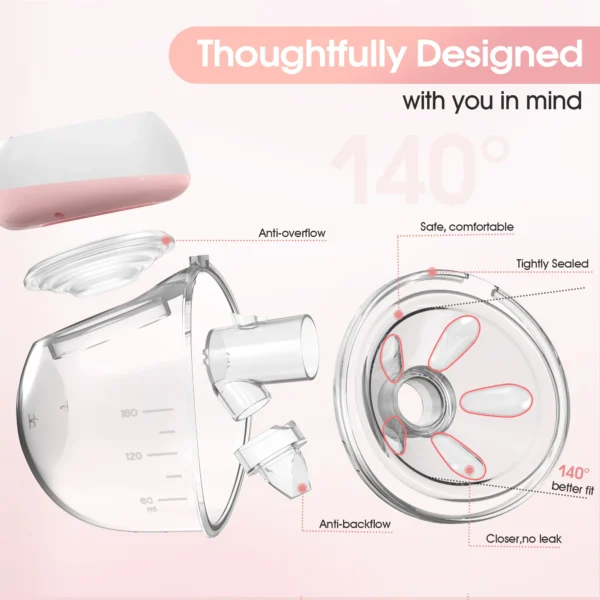 2 Pcs Electric Wearable Breast Pump 1200mAh USB Chargable Silent Milk Extractor Painless Automatic Milker Comfort Breastfeeding - Image 3