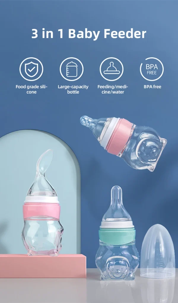 1 Pc Baby Medicine Feeder Bottle 70ml Bear Design Prevent Choking With 2 Pcs  Silicone Replacement Pacifier And Food Spoon Head - Image 11