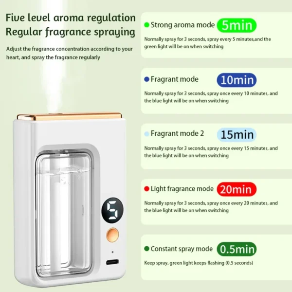 Wall-mounted Air Freshener Spray Rechargeable Aromatherapy Diffuser Hotel Home Fragrance Aromatherapy Essential Oil Diffuse - Image 22