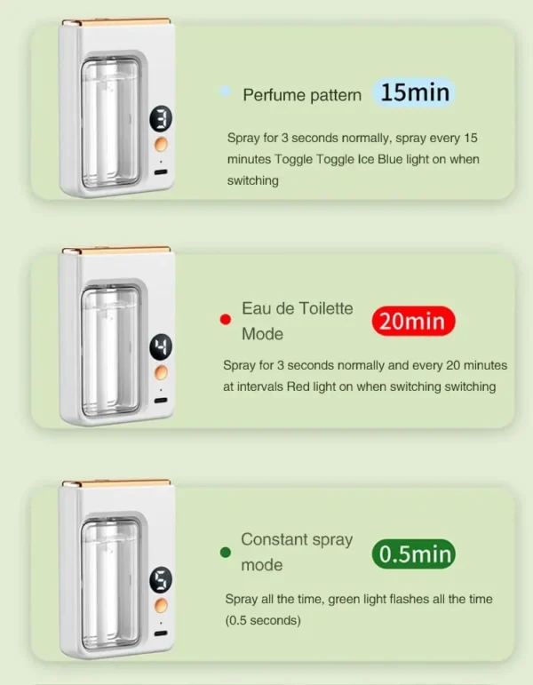 50ML Automatic Home Fragrance Machine Essential Oil Diffuser Nebulizer Perfume Scent Machine for Kitchen and toilet deodorizatio - Image 22