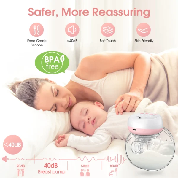 2 Pcs Electric Wearable Breast Pump 1200mAh USB Chargable Silent Milk Extractor Painless Automatic Milker Comfort Breastfeeding - Image 5