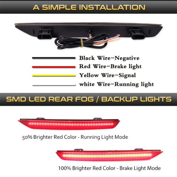 2pcs Red Rear Bumper Reflector Lights For Honda Odyssey Tail,Brake & Rear Fog Lamps,Sequential Turn Signal Light 2011-2017 - Image 12