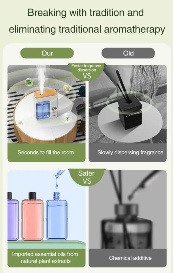 50ML Automatic Home Fragrance Machine Essential Oil Diffuser Nebulizer Perfume Scent Machine for Kitchen and toilet deodorizatio - Image 15