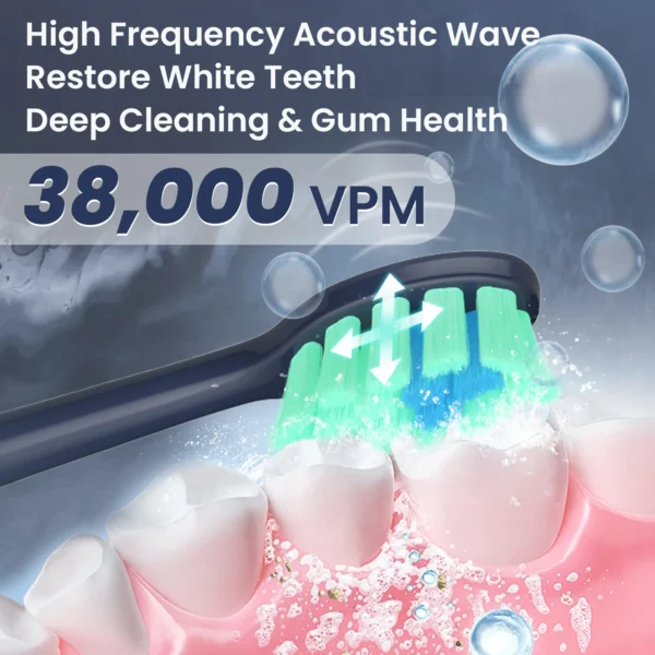 Sejoy Sonic Electric Toothbrush For Adults Tooth Deep Clean 10 Brush Heads Travel Case Built in Smart Timer Sonic Toothbrush - Image 16