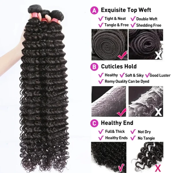 30 Inch Deep Wave 1 3 4 Bundles Deal Bralizian Hair Weave Bundles 100% Virgin Human Hair Water Wave Curly Bundles Extensions - Image 9