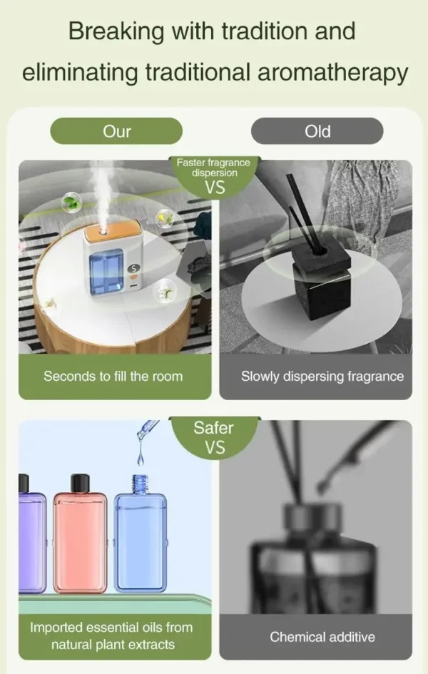Automatic Diffuser Aromatherapy Car Perfume with Display Essential Oil Humidifier Bathroom Deodorization Air Freshener Jasmine - Image 15