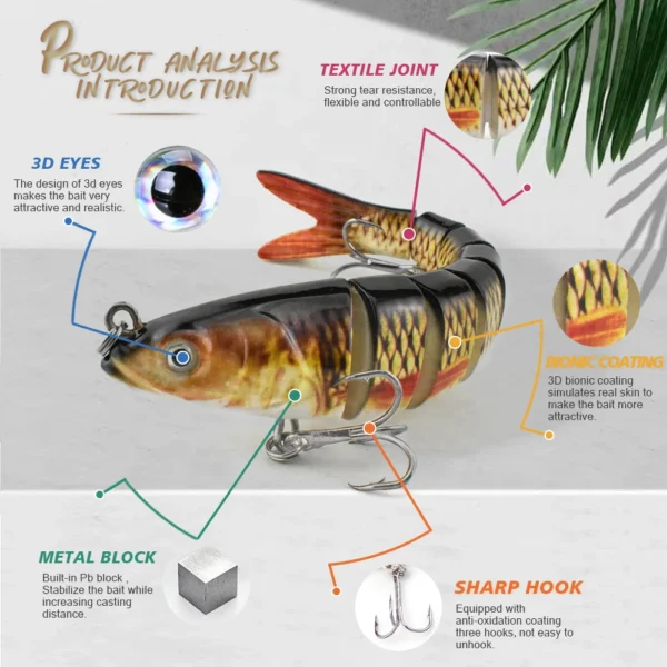 5 Inch Multi Joint Swinging Bait Hard Artificial Crank Lifelike Baits Saltwater Ocean Bluefish Fishing Lure Tackle - Image 5
