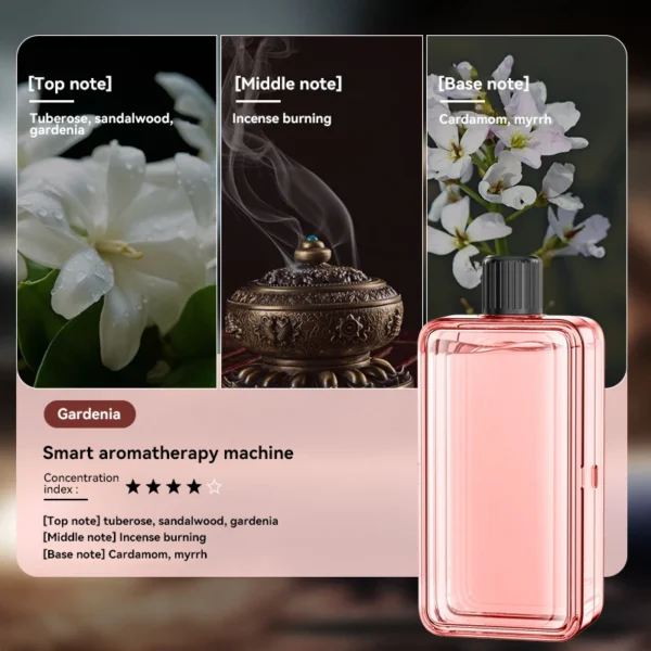 Xiaomi Automatic Diffuser Aromatherapy Car Perfume with Display Essential Oil Humidifier Bathroom Deodorization Air Freshener - Image 8
