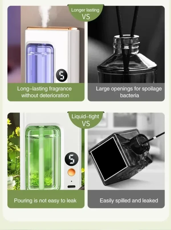 Automatic Diffuser Aromatherapy Car Perfume with Display Essential Oil Humidifier Bathroom Deodorization Air Freshener Jasmine - Image 16