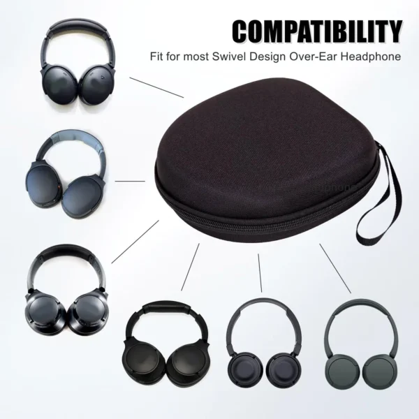 Universal Wireless On-Ear Headphones Case Compatible with JBL Tune 520BT 510BT Sony/Anker/Bose/BERIBES/Picun Headset Storage Bag - Image 2