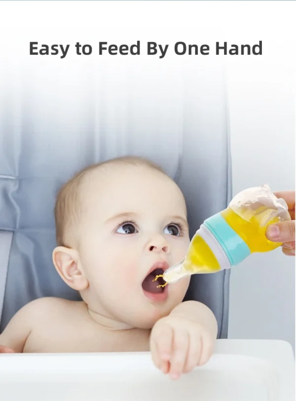 1 Pc Baby Medicine Feeder Bottle 70ml Bear Design Prevent Choking With 2 Pcs  Silicone Replacement Pacifier And Food Spoon Head - Image 20