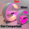 G Wireless Charger Stand Alarm Clock Bluetooth Speaker RGB Night Light Lamp Fast Charging Station Dock for iPhone Samsung Xiaomi - Image 11