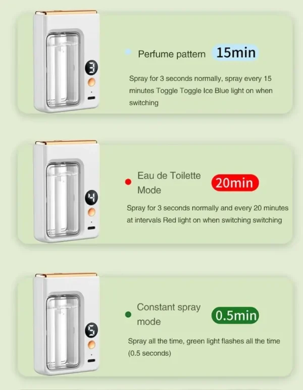Xiaomi Automatic Diffuser Aromatherapy Car Perfume with Display Essential Oil Humidifier Bathroom Deodorization Air Freshener - Image 24