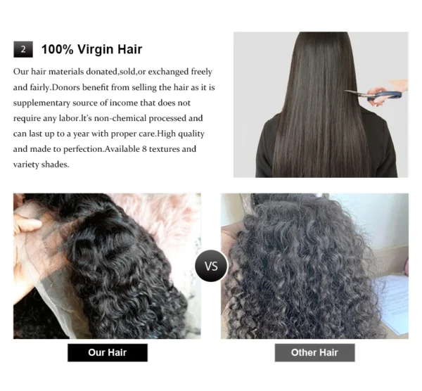 250 Density HD Invisi Strap 360 Full Lace Frontal Kinky Curly Wig 30 inch Black Human Hair Drawstring Snug Water Wig Glueless - Image 10