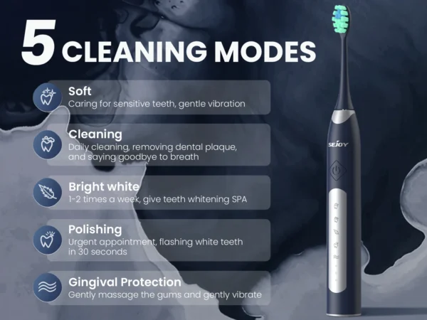 Sejoy Sonic Electric Toothbrush For Adults Tooth Deep Clean 10 Brush Heads Travel Case Built in Smart Timer Sonic Toothbrush - Image 14
