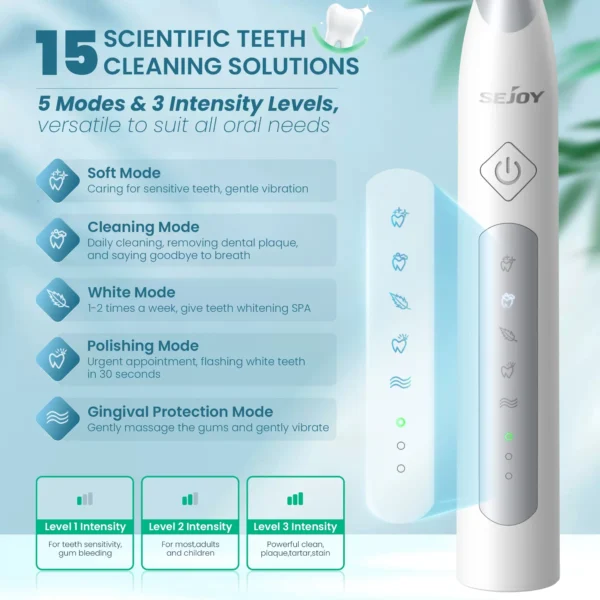 Sejoy Sonic Electric Toothbrush For Adults Tooth Deep Clean 10 Brush Heads Travel Case Built in Smart Timer Sonic Toothbrush - Image 2