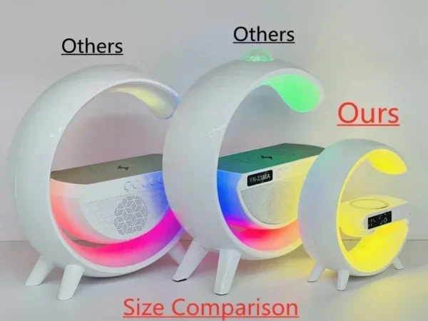 Multifunction 4 In 1 Wireless Charger Pad Stand Speaker RGB Night Light Fast Charging Station For iPhone Samsung Xiaomi Huawei - Image 14