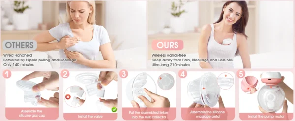 2 Pcs Electric Wearable Breast Pump 1200mAh USB Chargable Silent Milk Extractor Painless Automatic Milker Comfort Breastfeeding - Image 15