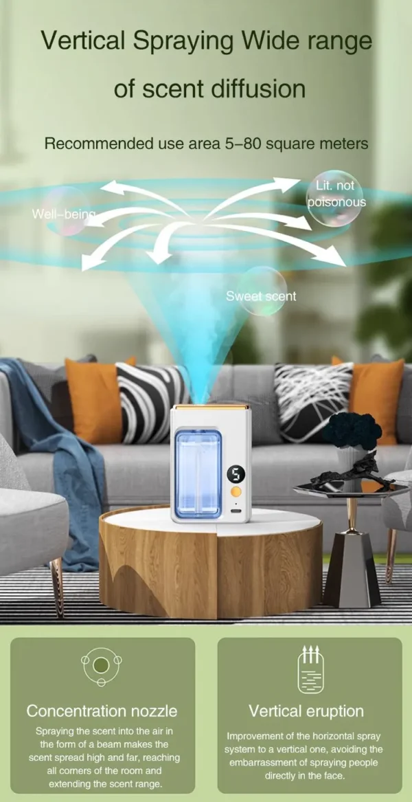 50ML Automatic Home Fragrance Machine Essential Oil Diffuser Nebulizer Perfume Scent Machine for Kitchen and toilet deodorizatio - Image 18