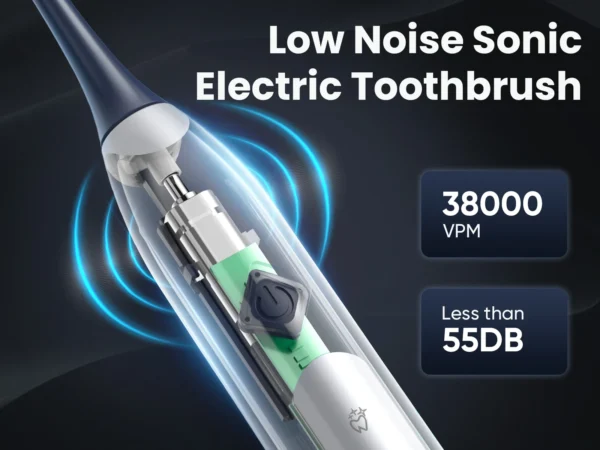 Sejoy Sonic Electric Toothbrush For Adults Tooth Deep Clean 10 Brush Heads Travel Case Built in Smart Timer Sonic Toothbrush - Image 12