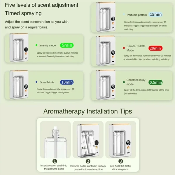Wall-mounted Air Freshener Spray Rechargeable Aromatherapy Diffuser Hotel Home Fragrance Aromatherapy Essential Oil Diffuse - Image 17