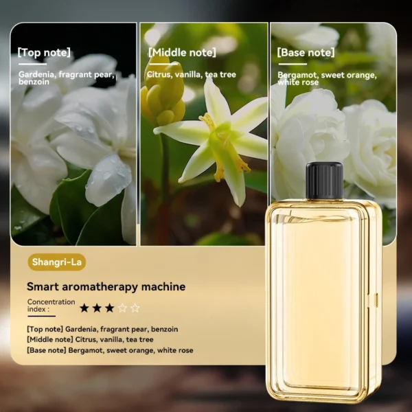 Xiaomi Automatic Diffuser Aromatherapy Car Perfume with Display Essential Oil Humidifier Bathroom Deodorization Air Freshener - Image 10