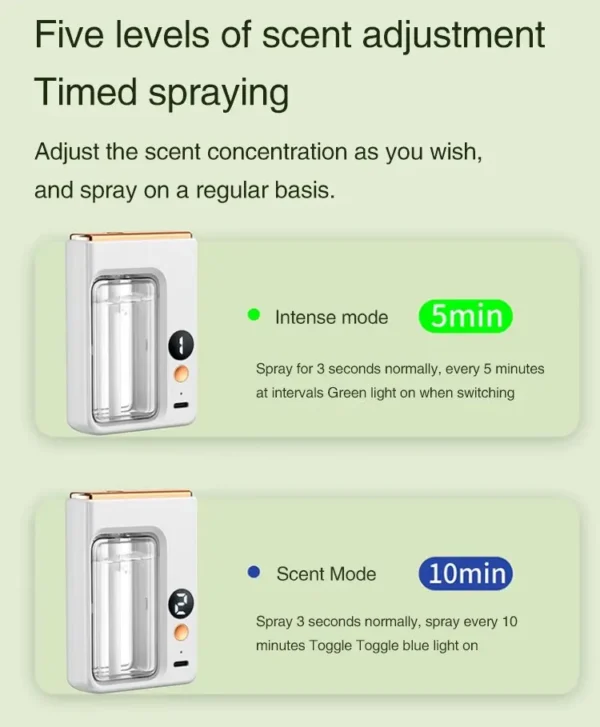 50ML Automatic Home Fragrance Machine Essential Oil Diffuser Nebulizer Perfume Scent Machine for Kitchen and toilet deodorizatio - Image 21