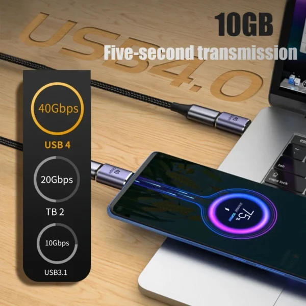 USB Type-C Adapter For Macbook, 90 Degree Quick Charge Converter Male To Female 100W 40gbps PD Data Transfer - Image 15