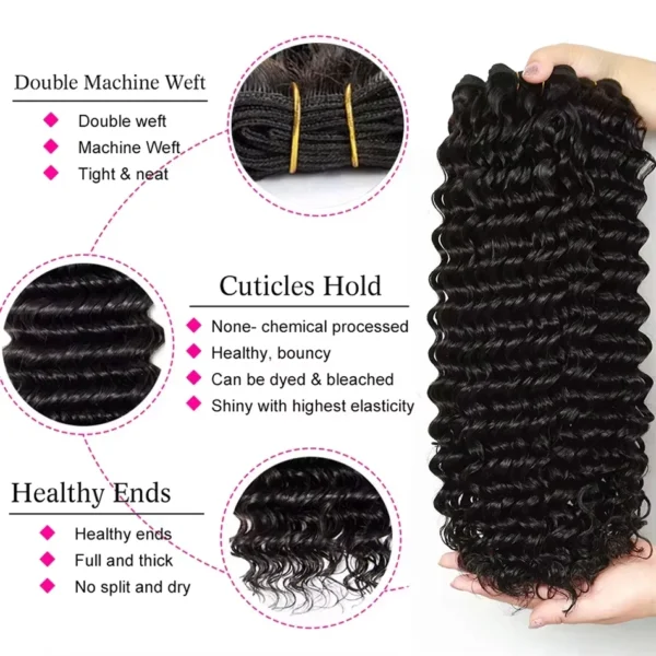 Raw 100% Human Hair Bundles Brazilian Water Wave Bundles Human Hair 1/3/4 Pcs Burmeses Curly Remy Double Weft Virgin Extensions - Image 3