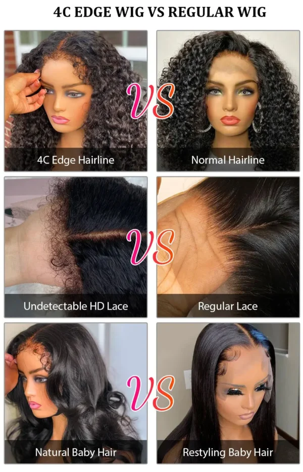 13x6 Hd 250 Density Afro Kinky Curly Wig 100% Human Hair 13x4 4c Edges Frontal Deep Wave Curly Lace Front Wigs For Women on sale - Image 6