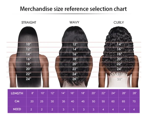 Body Wave 3 Bundles with Frontal Human Hair Natural Black Color 3 Bundles with 13x4 HD Lace Frontal Brazilian Virgin Human Hair - Image 16